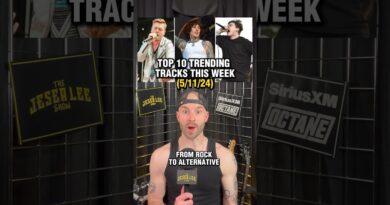 Bring Me The Horizon, Bad Omens, and Linkin Park on this week’s top 10 trending tracks