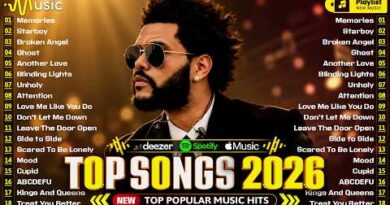Billboard 💎 Pop Songs 2026 🔥 The Weeknd, Ed Sheeran, Bruno Mars, Charlie Puth, Maroon 5, Ava Max